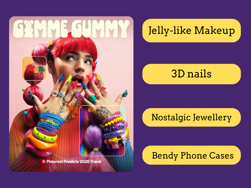 Pinterest Predicts 2026